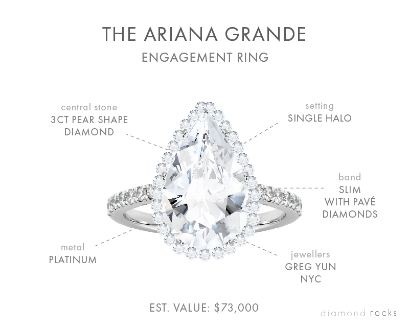 Ariana Grande's huge pear shaped diamond looks to be around three carats, set on a thin, platinum pavé band. 