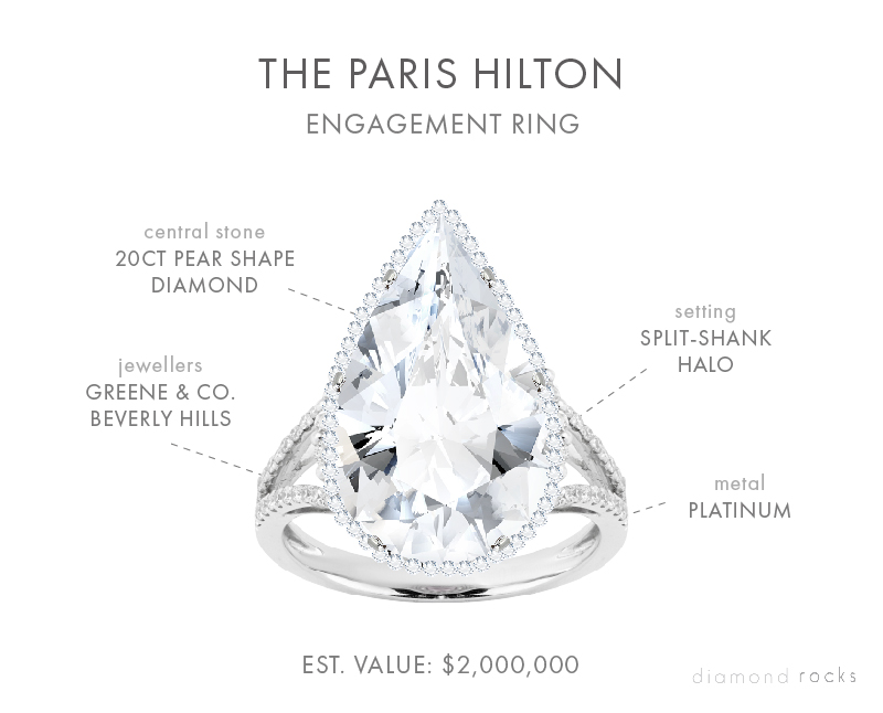 Paris Hilton's engagement ring features a huge pear-shaped diamond rock and is estimated to be worth a whopping £1.6 million ($2 million)