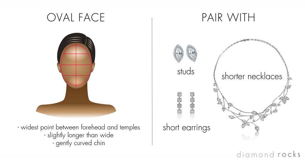 The Best Earrings For Your Face Shape: Square, Round, Oval