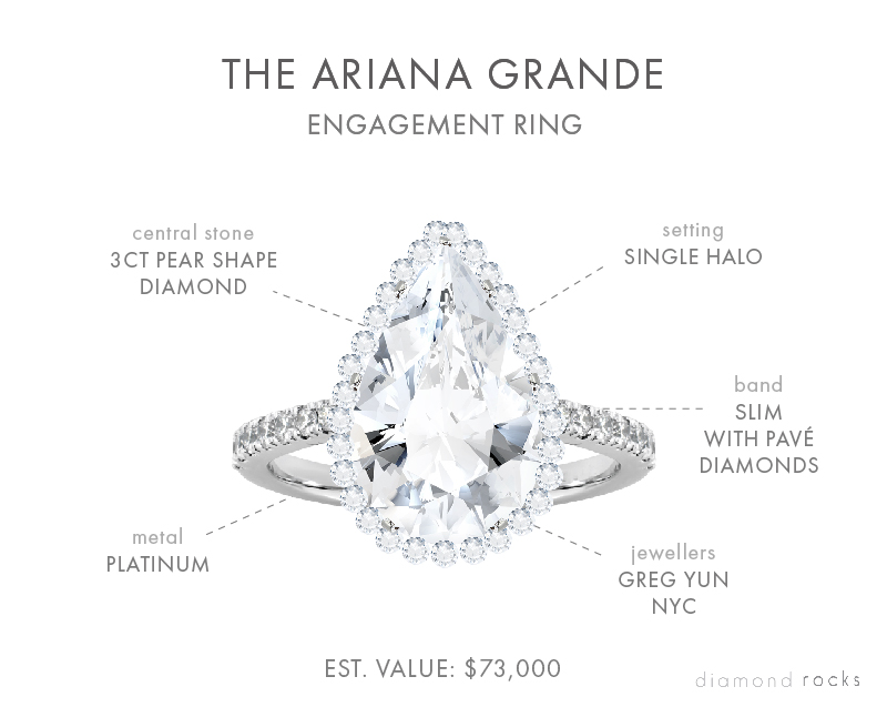 ariana grande tiffany ring cost