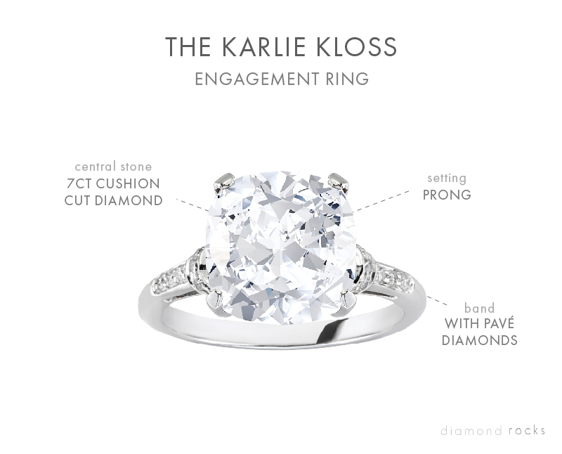 Karlie Kloss's engagement ring features a central cushion-cut diamond thought to be around seven carats set on a slim, simple platinum pavé band.