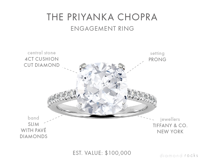 Priyanka chopra ring tiffany hotsell